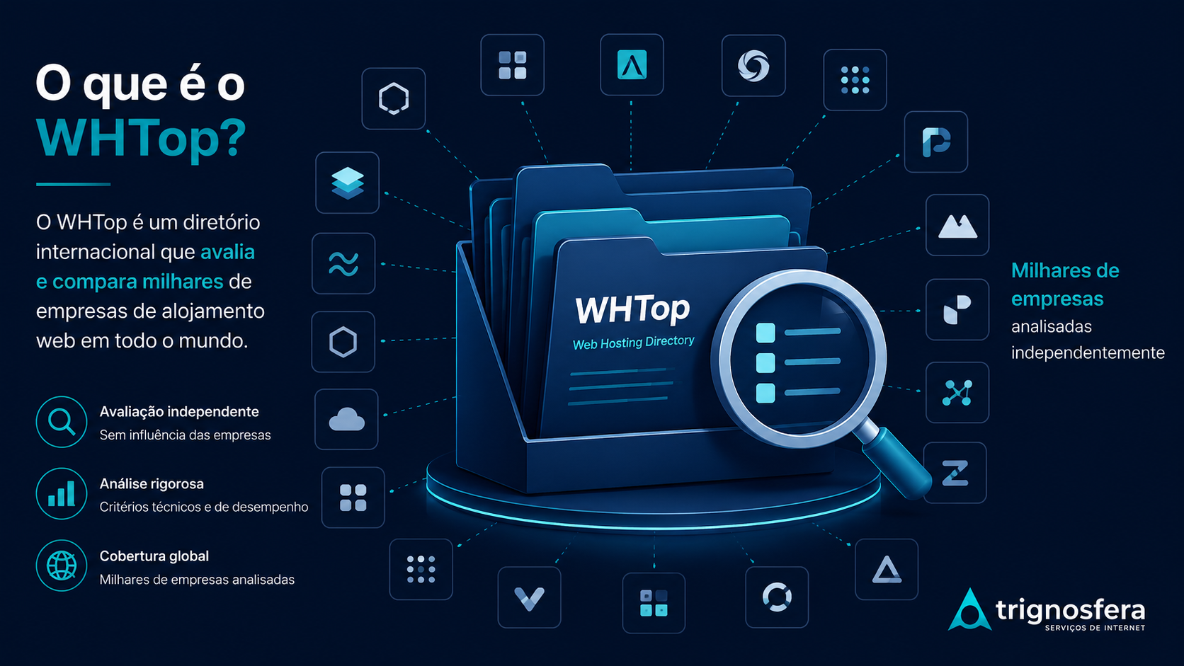 WHTop Top 10 Hosting Portugal - Diretório Internacional