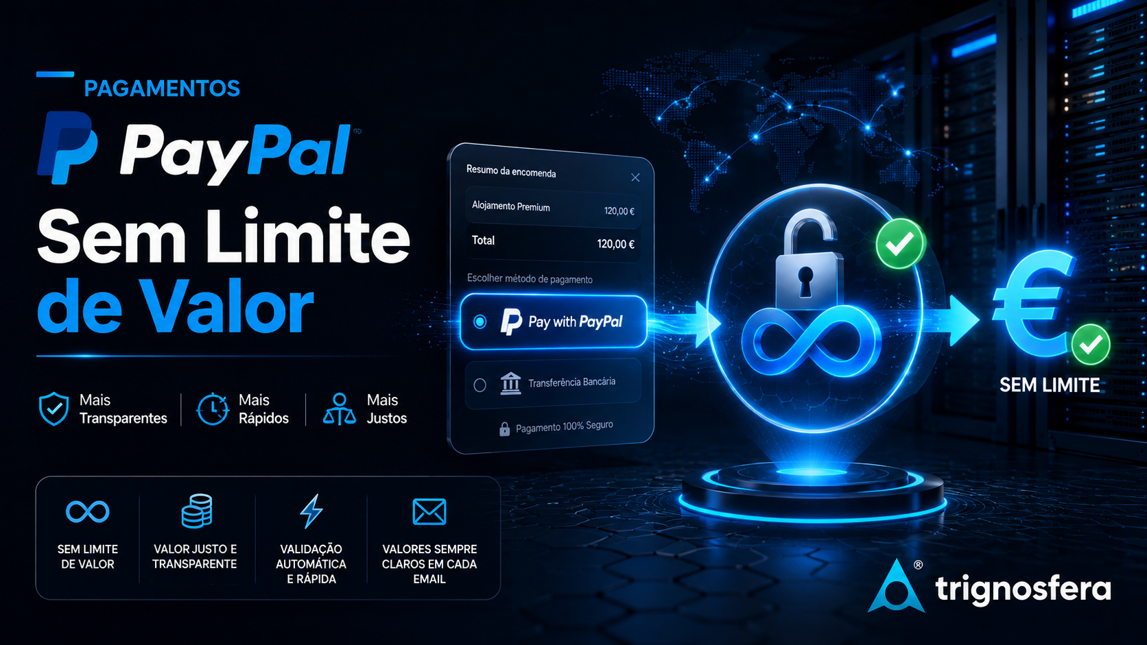 PayPal sem Limites na Trignosfera