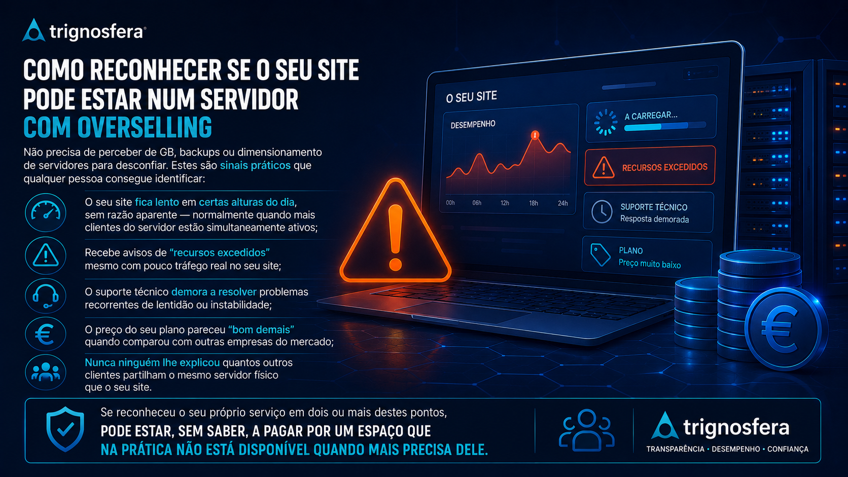 sinais overselling site lento