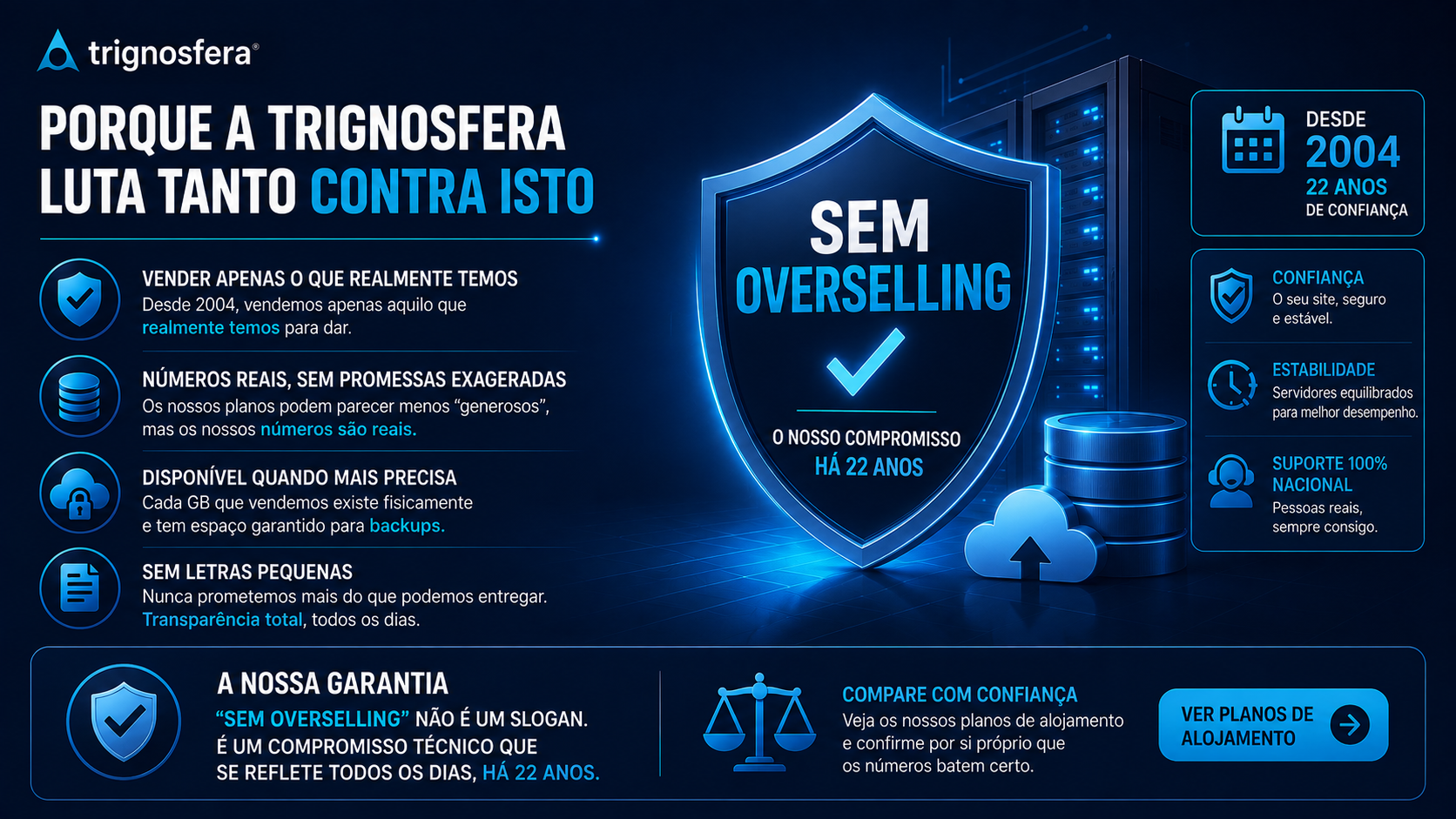 garantia sem overselling trignosfera