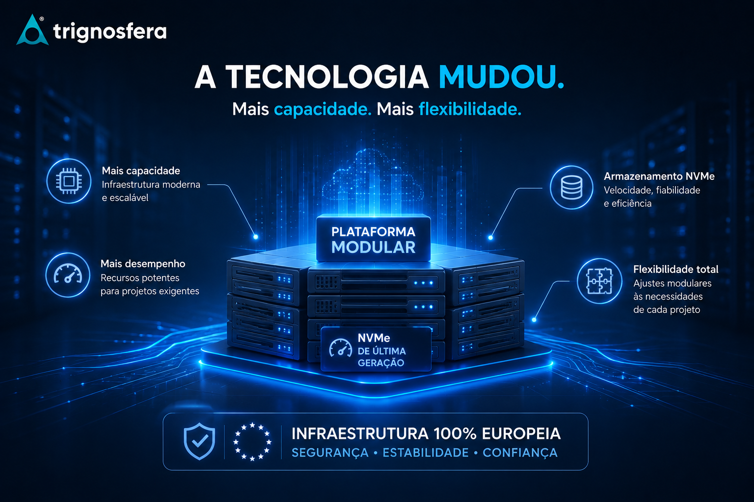 Plataforma modular Trignosfera como alternativa a VPS em Portugal