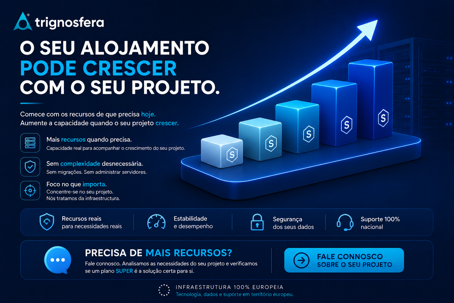 Alojamento web que cresce com o projeto através dos planos SUPER da Trignosfera