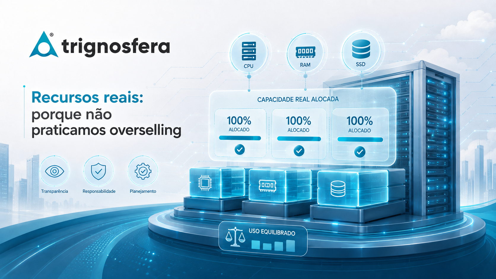 recursos reais sem overselling