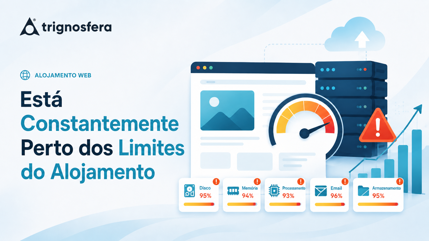Recursos de alojamento web próximos do limite de disco, memória e processamento