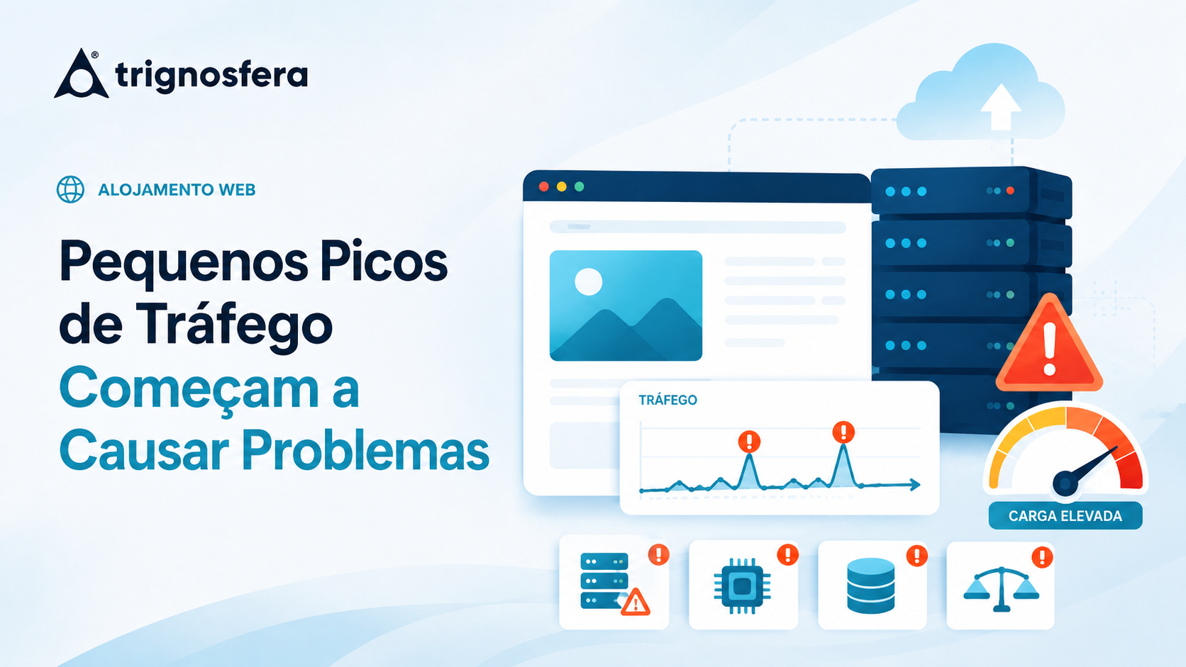 Picos de tráfego a provocar sobrecarga no servidor