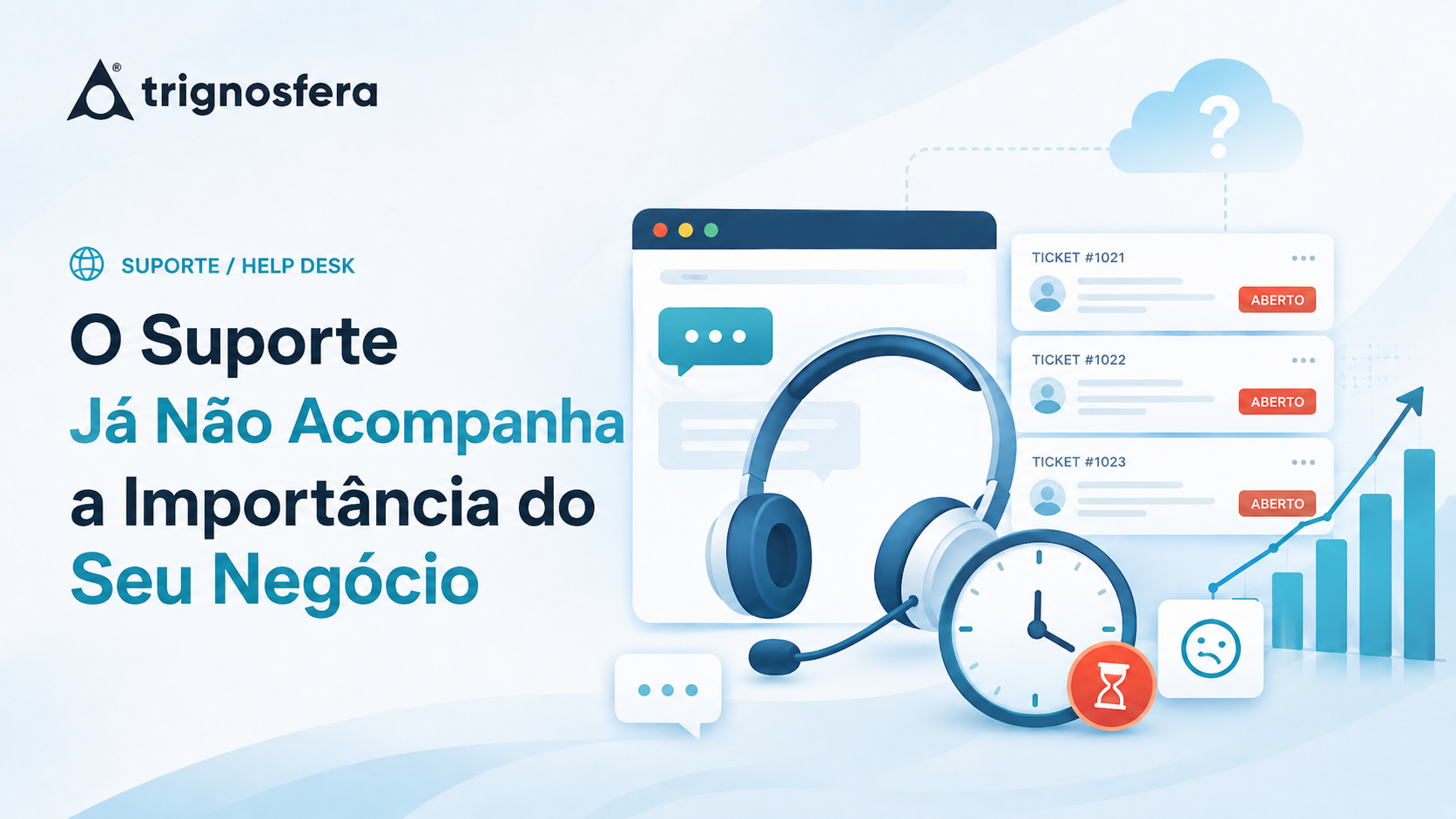 Suporte técnico com tickets em espera