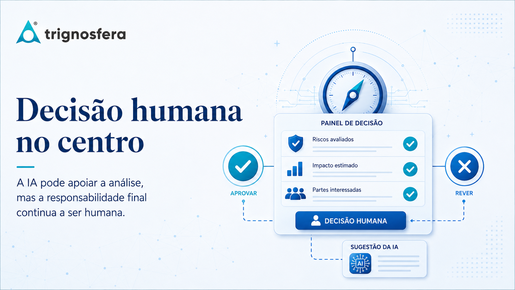 Decisão humana no centro da utilização responsável da inteligência artificial
