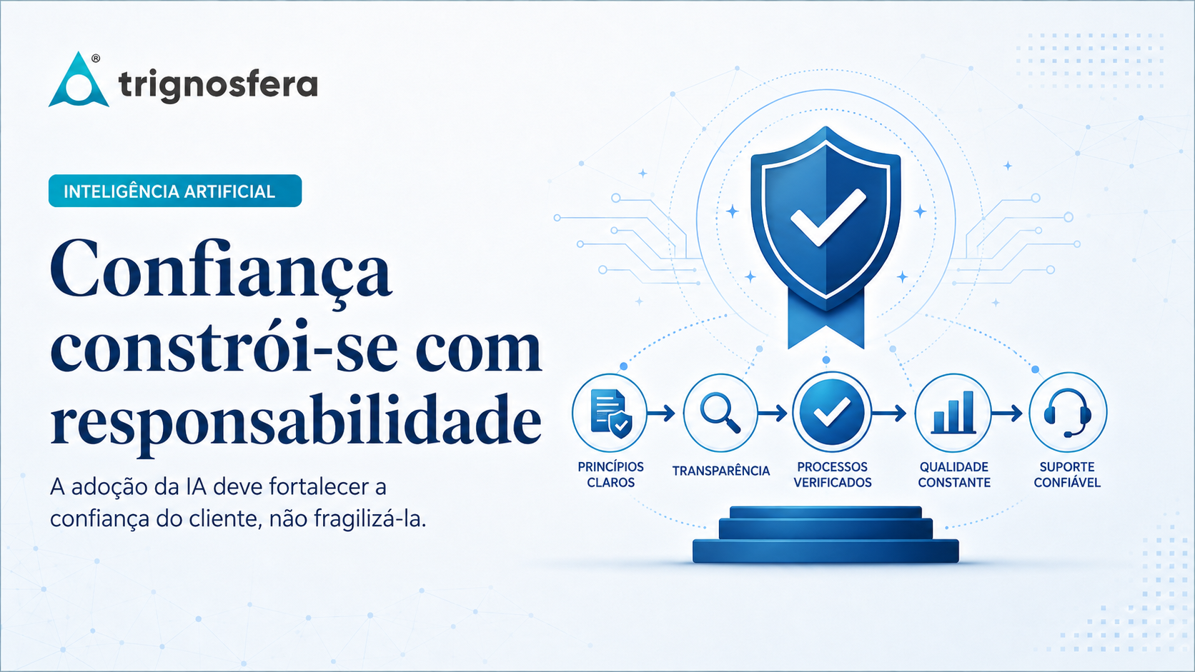 Equilíbrio entre potencial da inteligência artificial e responsabilidade