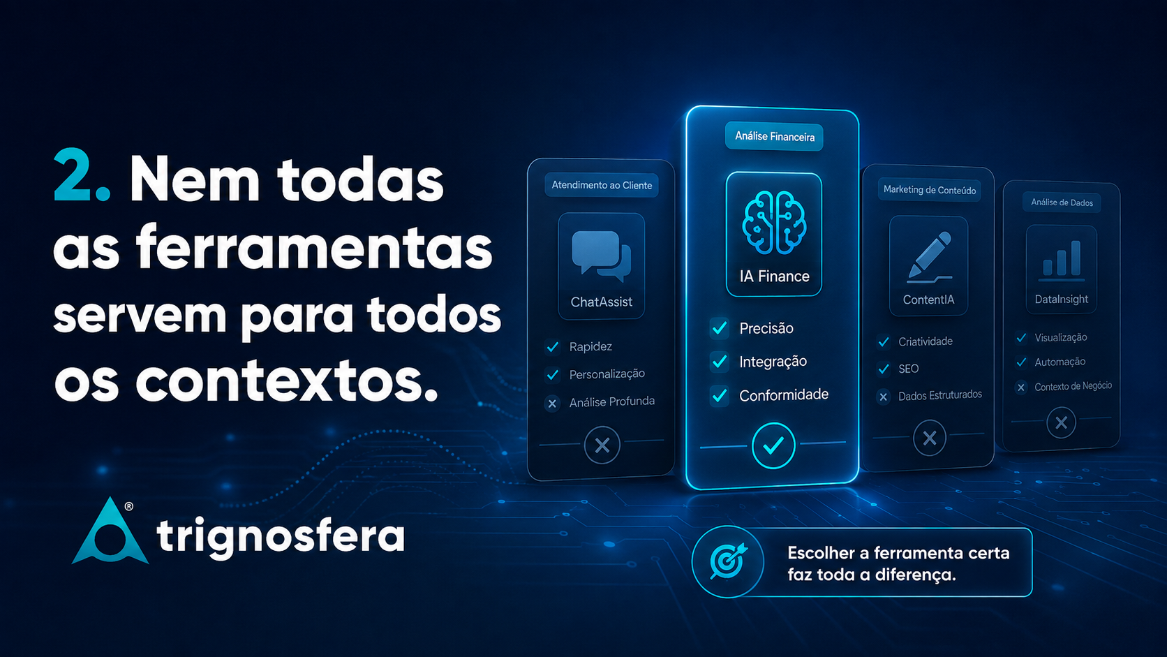 Escolha da ferramenta de inteligência artificial adequada a cada contexto empresarial