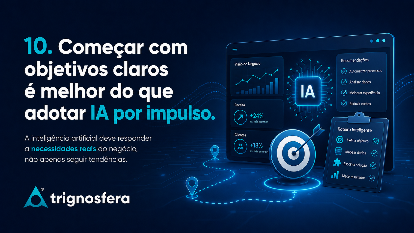 Utilização de inteligência artificial orientada por objetivos claros e necessidades reais do negócio