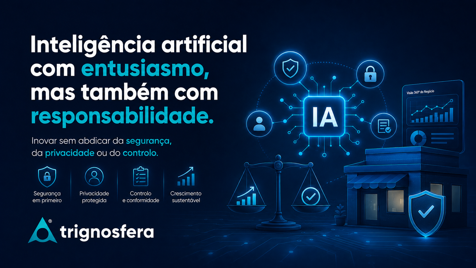 Inteligência artificial com entusiasmo, segurança, privacidade e responsabilidade
