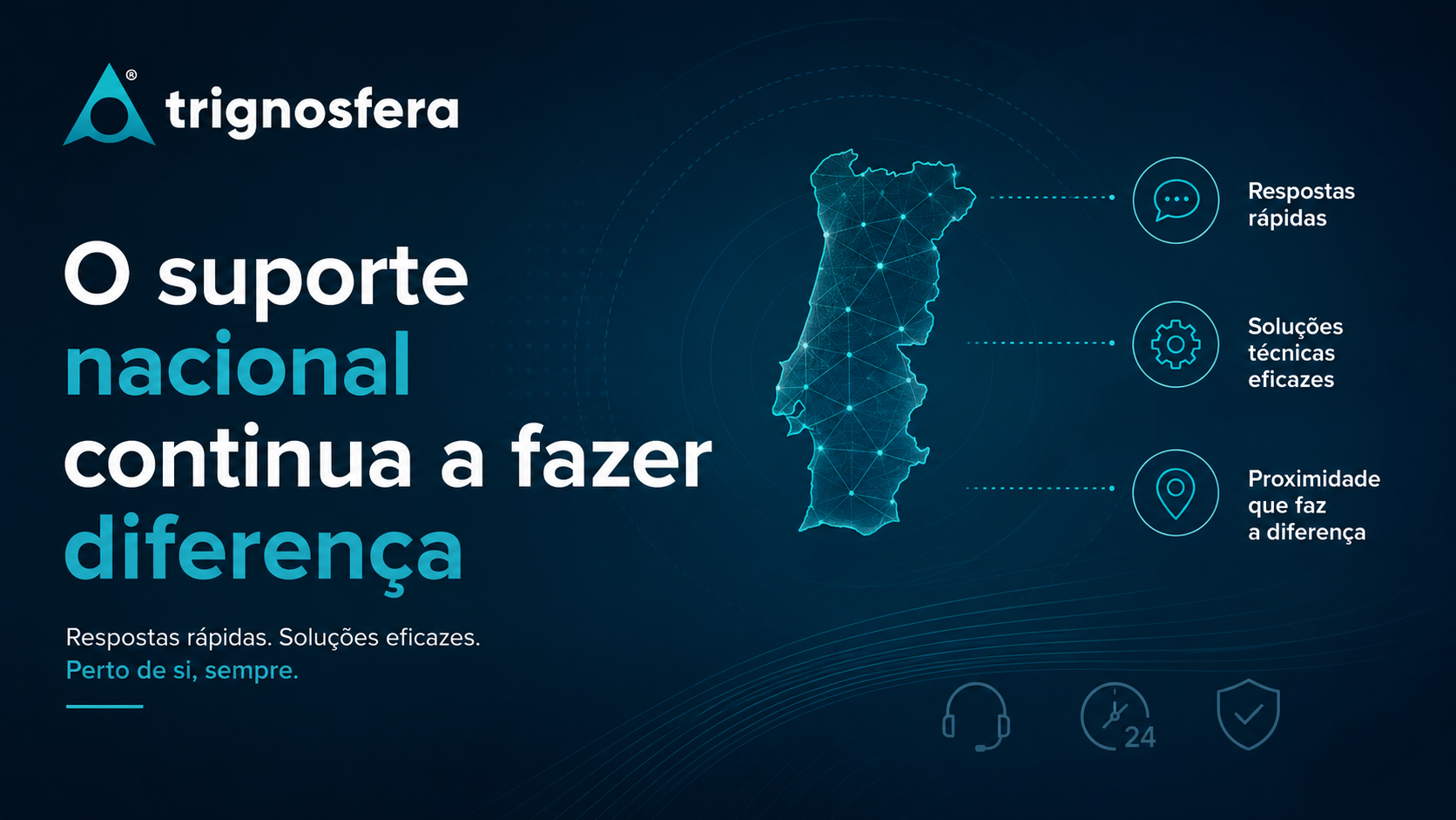 Suporte em português prestado por uma equipa técnica nacional