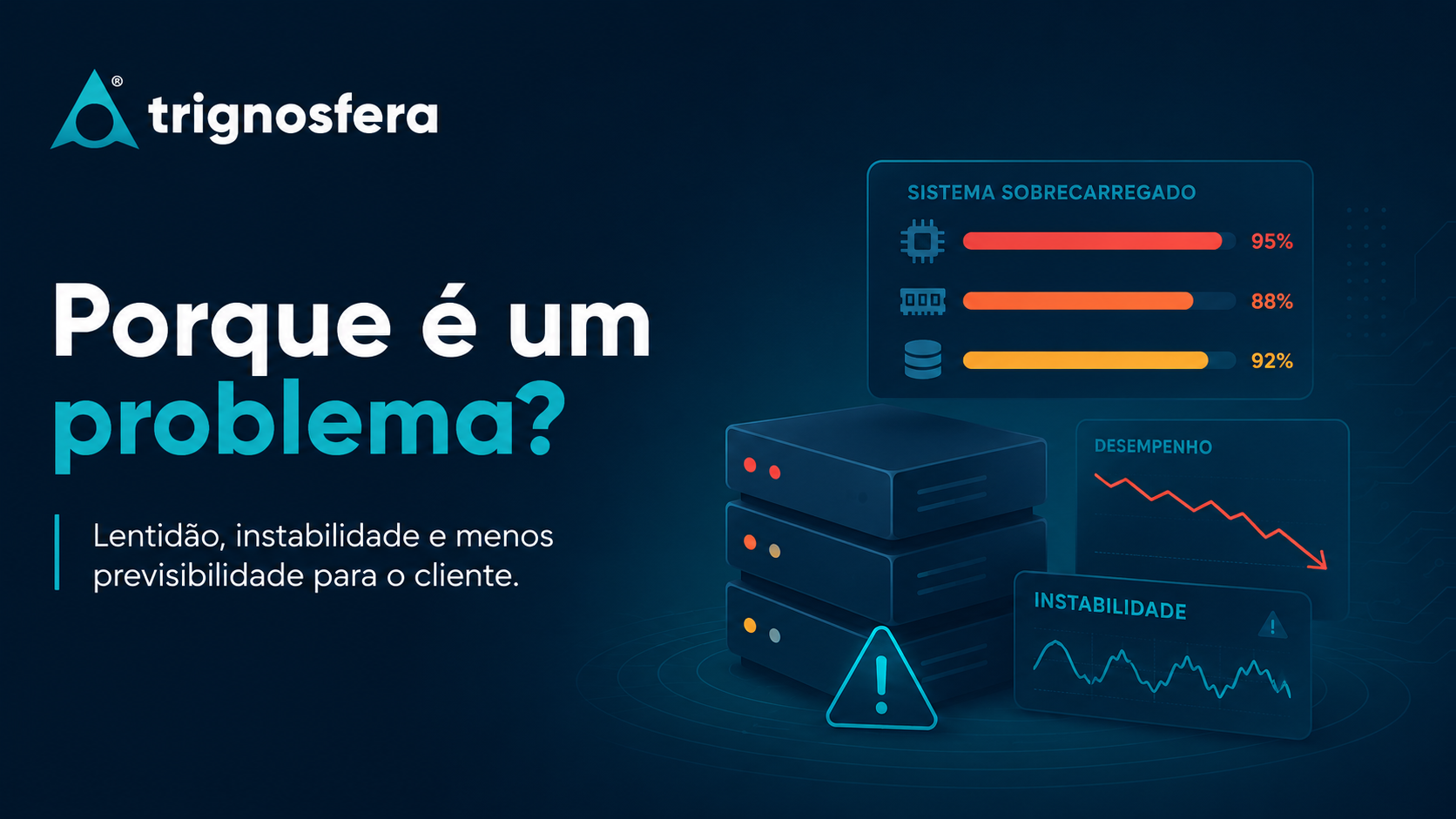 Infraestrutura sobrecarregada com impacto no desempenho e na estabilidade