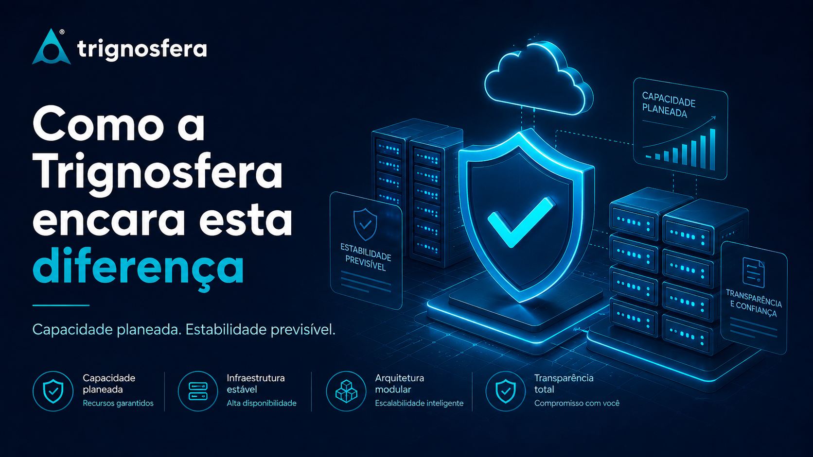 Recursos reais como base sólida para desempenho consistente em alojamento cloud.