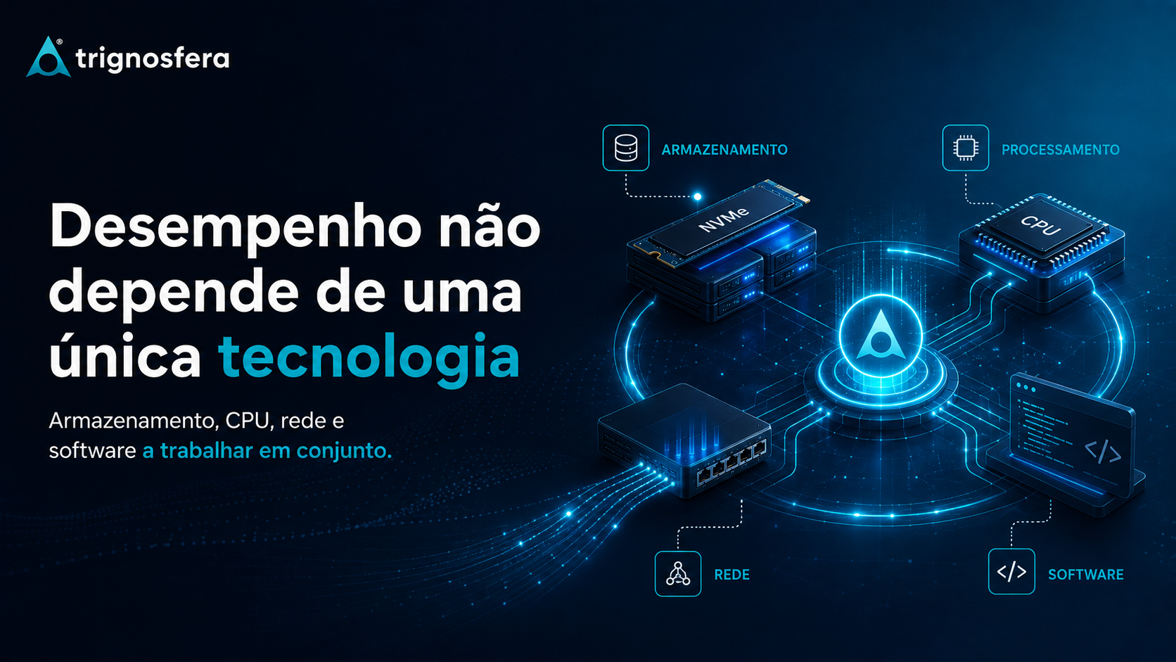 Crescimento tecnológico equilibrado com controlo, estabilidade e desempenho