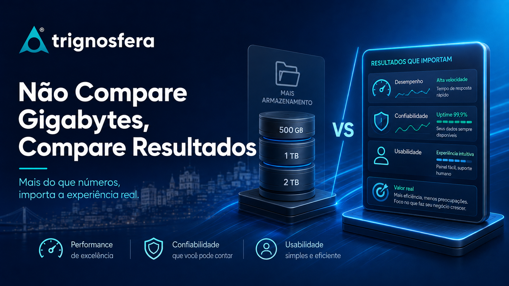 Comparação entre espaço anunciado e qualidade real de um serviço de alojamento web