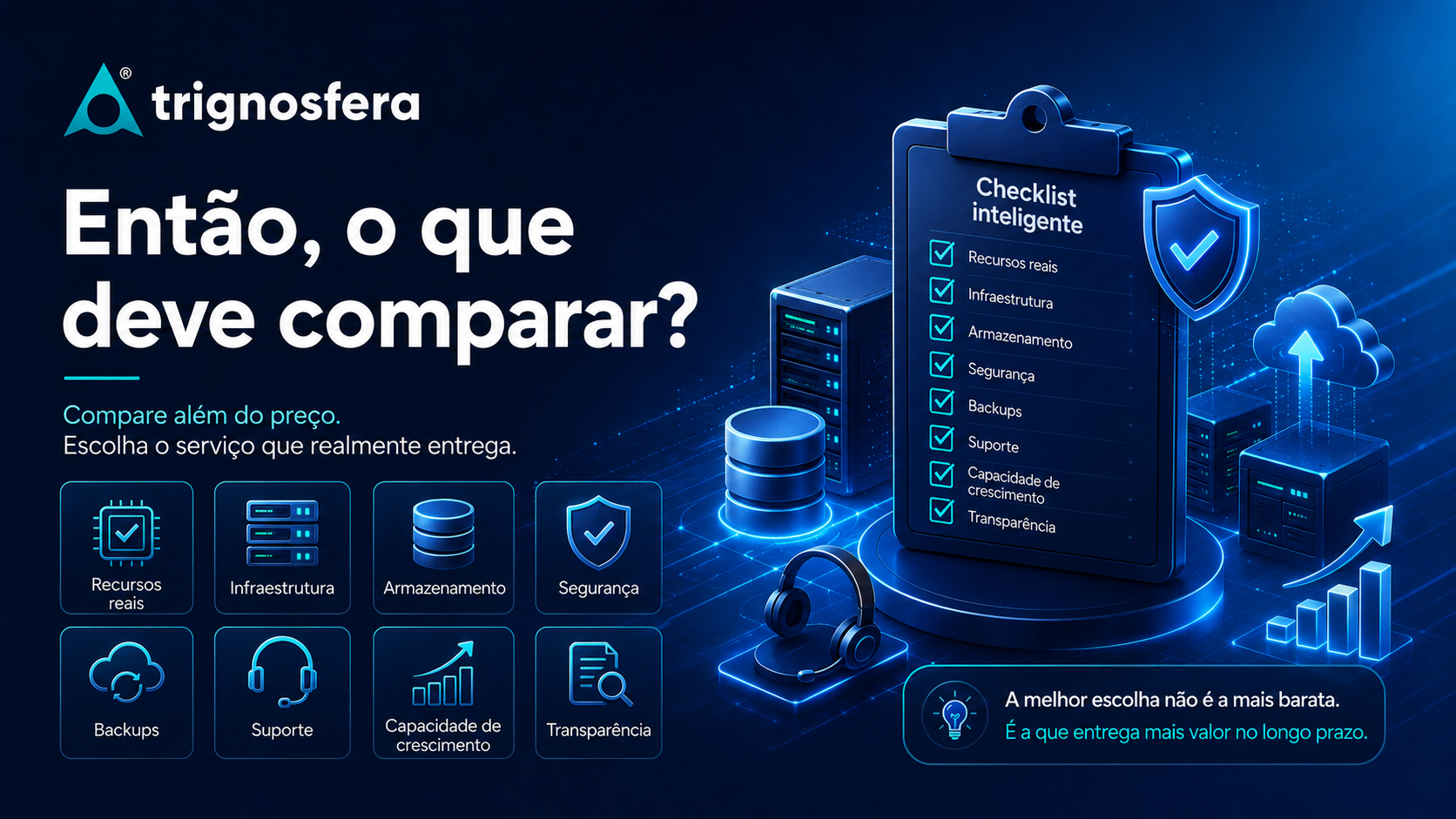 Critérios para comparar recursos, segurança, backups e suporte em alojamento web
