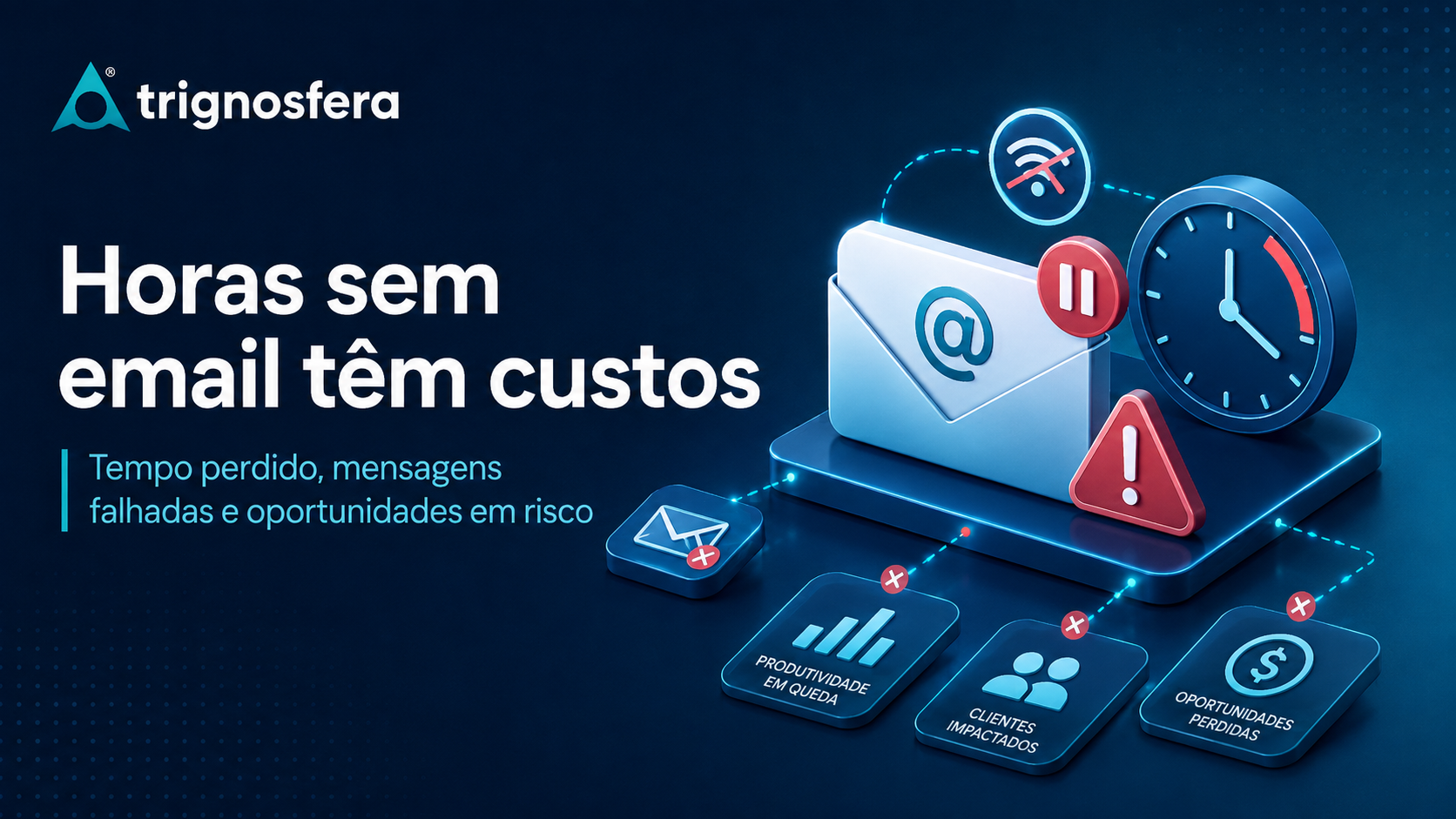 Impacto da indisponibilidade do email na produtividade, clientes e oportunidades de negócio