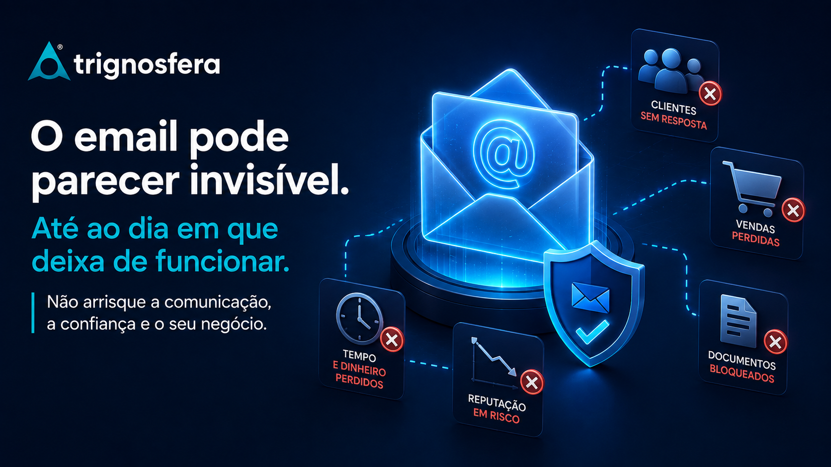 Consequências de uma falha de email na comunicação, vendas e continuidade da empresa